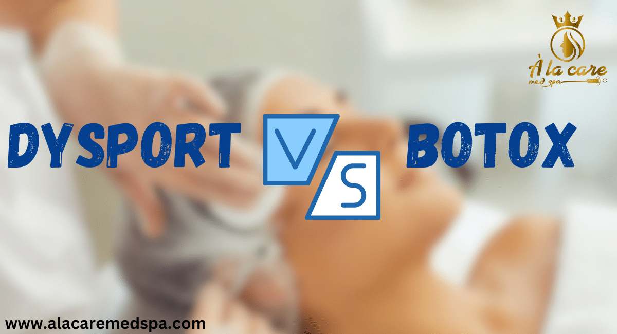 Dysport vs Botox